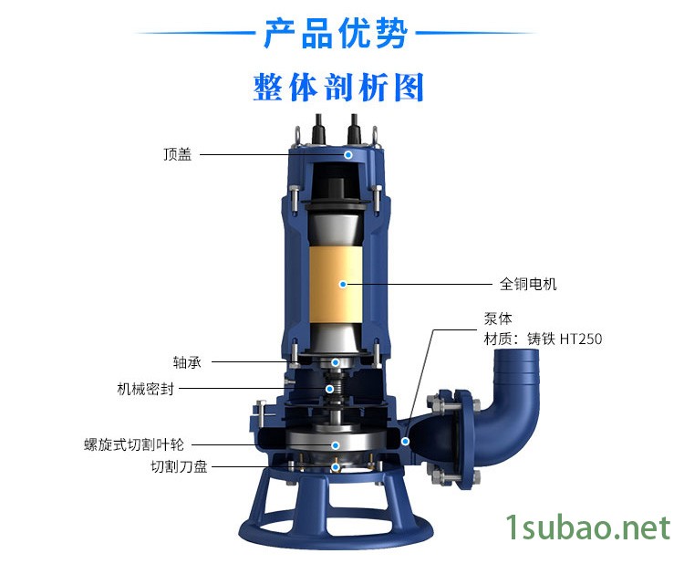 聚益 50WQAS10-10-0.75不锈钢机筒切割污水泵布料切割潜水泵自吸化粪池抽水泵污水切割泵图2