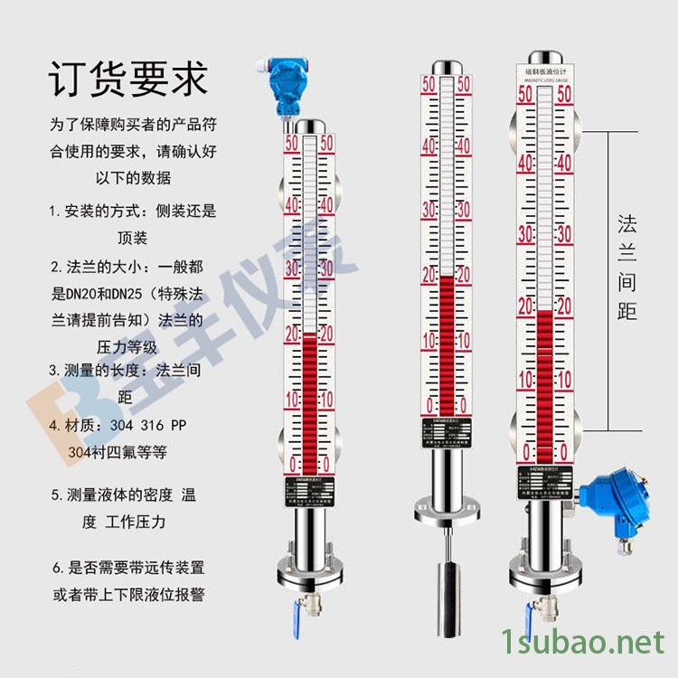 润滑油液位计，润滑油液位计厂家图2