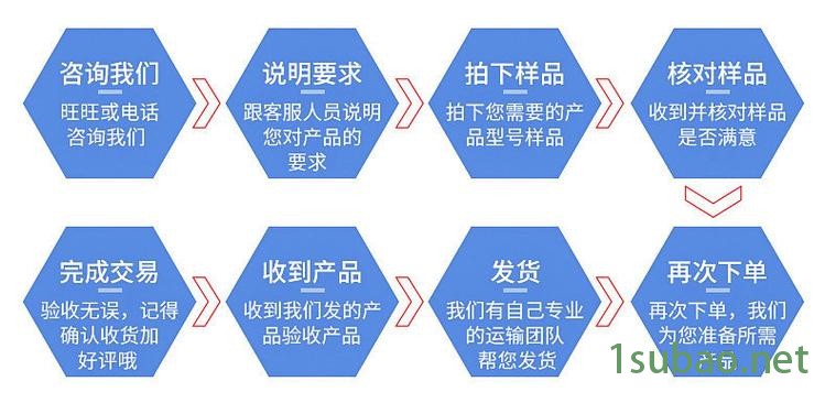 玖众生产 A13双螺栓管夹 DN500鞍板管托 双头螺杆 生产厂家图6