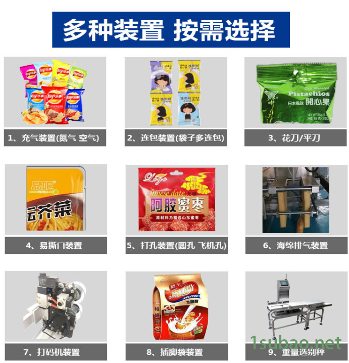 多功能粉末包装机械 自动称重包装设备 立式螺杆袋装机直销图2