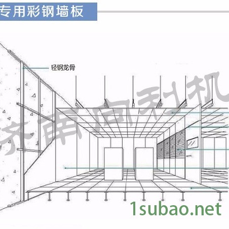 青岛 机房专用墙板_机房专用墙板价格_机房专用墙板厂家销售机房墙板，机房地板，机房空调，机房防尘漆，机房金属墙板图9