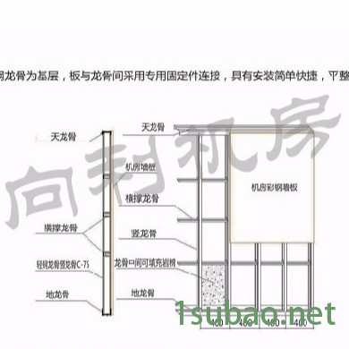 天津消防控制室机房机房墙板防静电地板厂家直供价格保护-防静电彩钢板，金属彩钢板，金属隔断，机房墙板，机房隔墙板，机房装饰图5