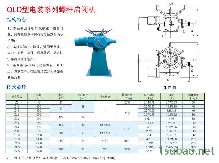 螺杆手摇式启闭机 各种启闭机批发 螺旋启闭机可定制 鑫林 厂家供应图6