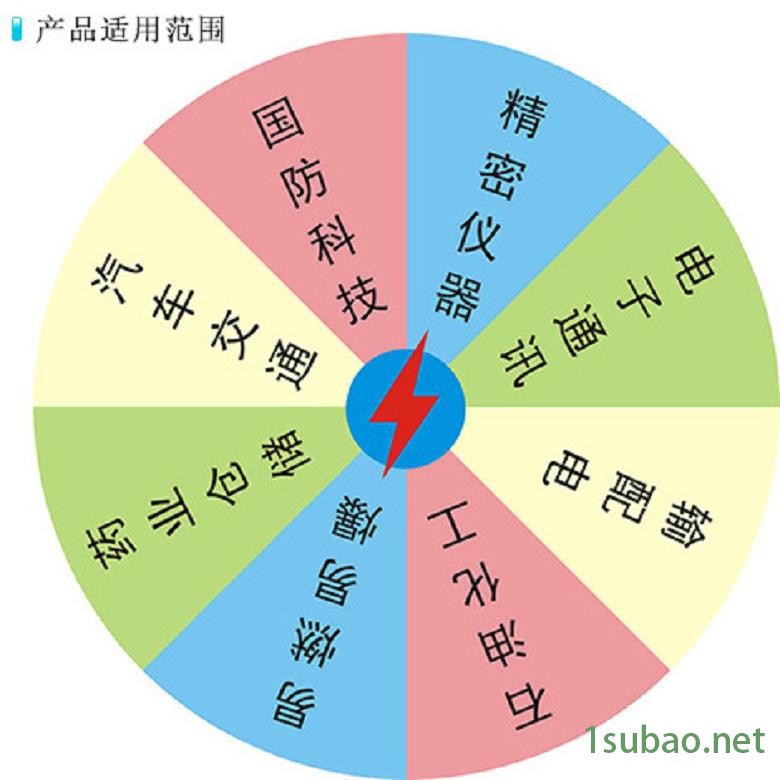 江苏泰兴JXJNFJ金属防静电不发火耐磨地面 防爆金属骨料厂家直销 嘉信杰图8