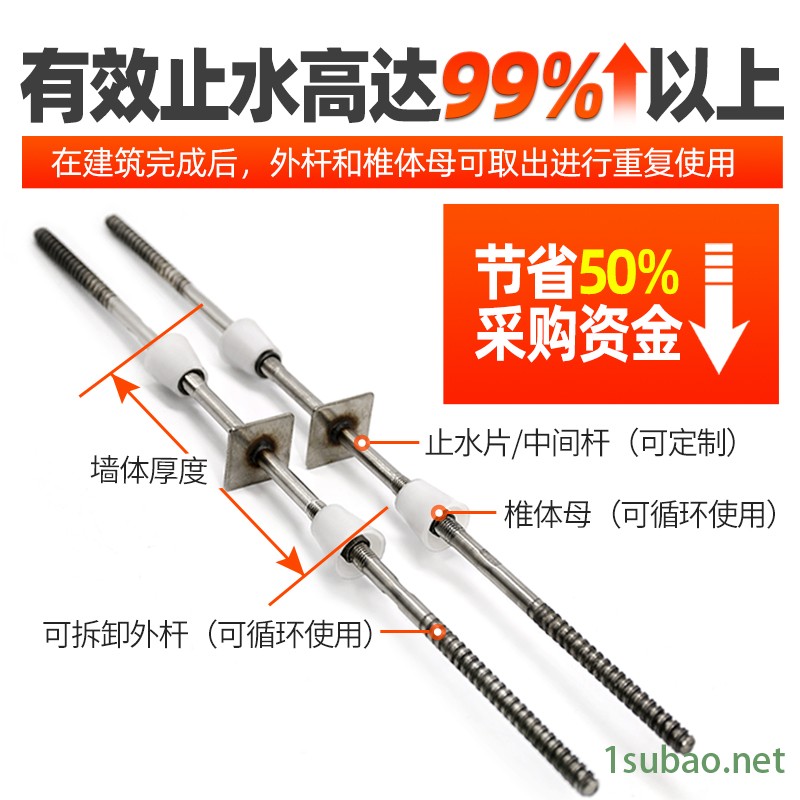 现货供应通丝螺杆穿墙丝杆 止水螺杆规格 三段式螺杆尺寸  m16对拉丝杆 梯形扣丝杆 山型卡图2
