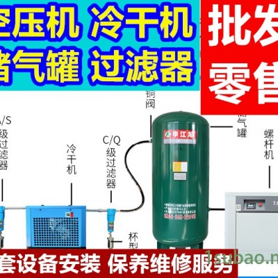 济宁节能变频螺杆空压机配多大储气罐安装使用方法