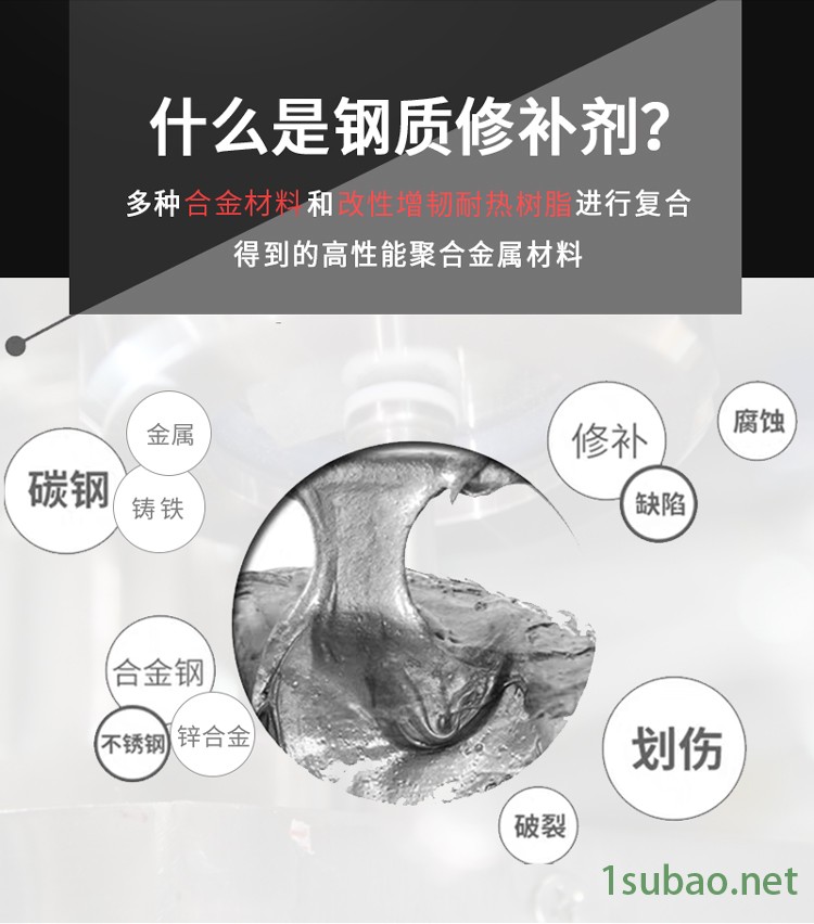 铁件砂眼裂缝密封填充修补剂厂家 奕合新材工业铁质修补剂-金属修复剂图2