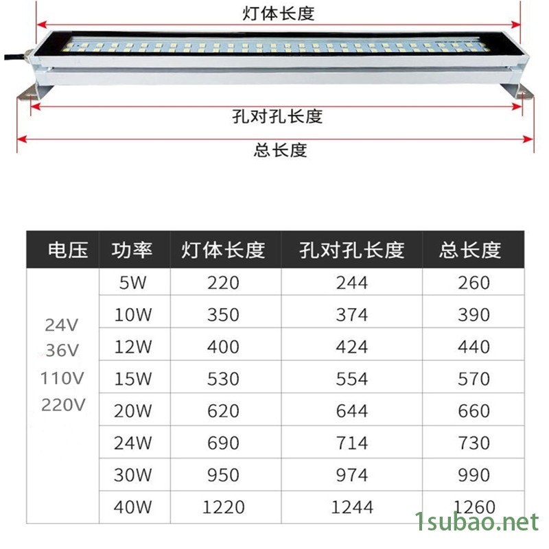 金属TD47机床灯 防水防油防爆数控车床附件 CNC加工中心照明灯24V/220V图2