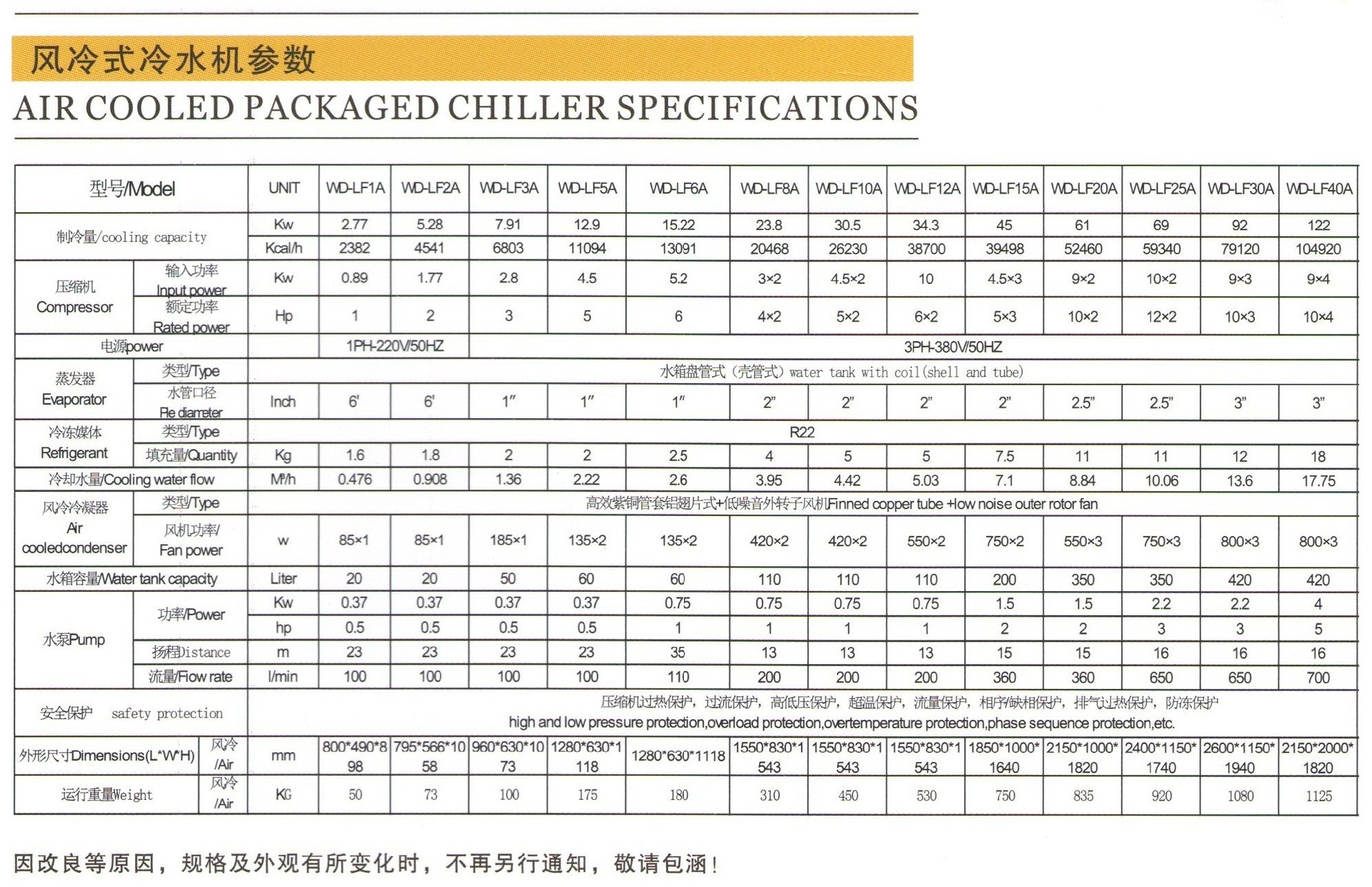 风冷式冷水机参数表