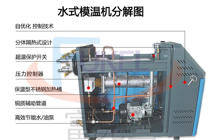 深圳注塑专用模温机