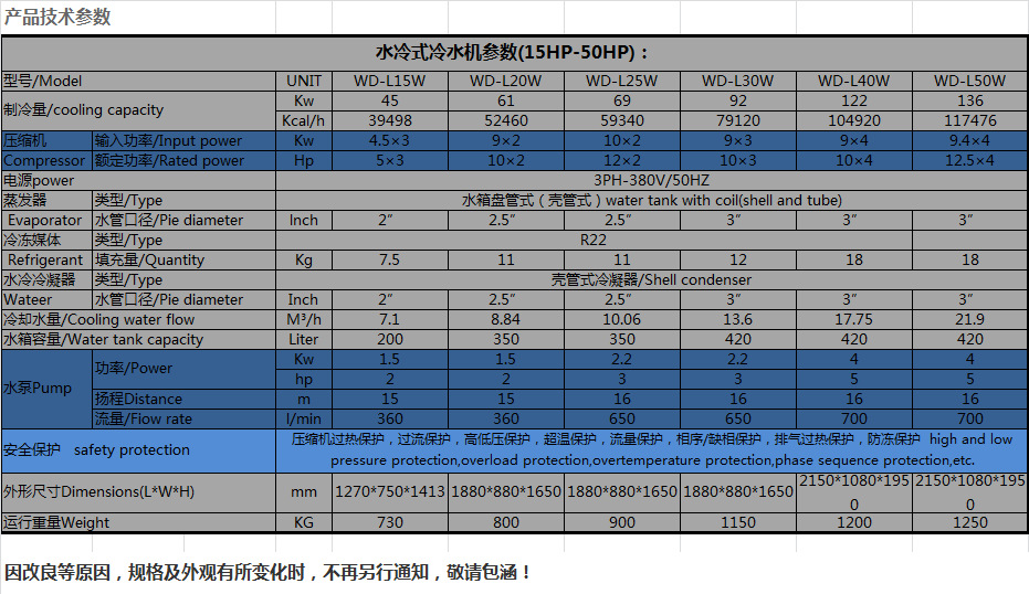 冷水机参数2