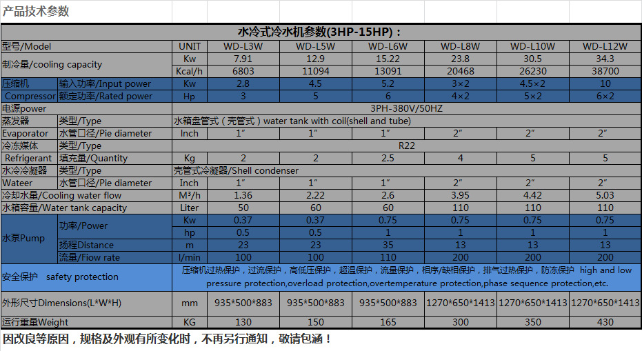 冷水机参数