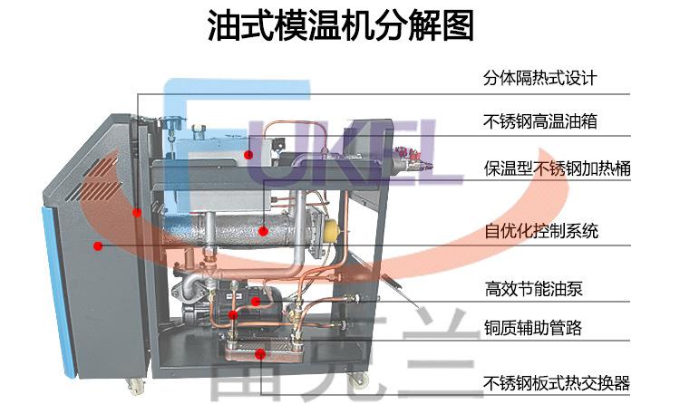 东莞油式模温机