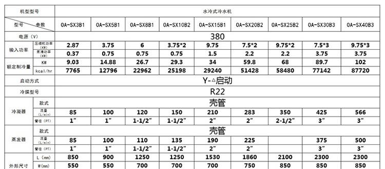 东莞台亚冷水机组29年制冷经验