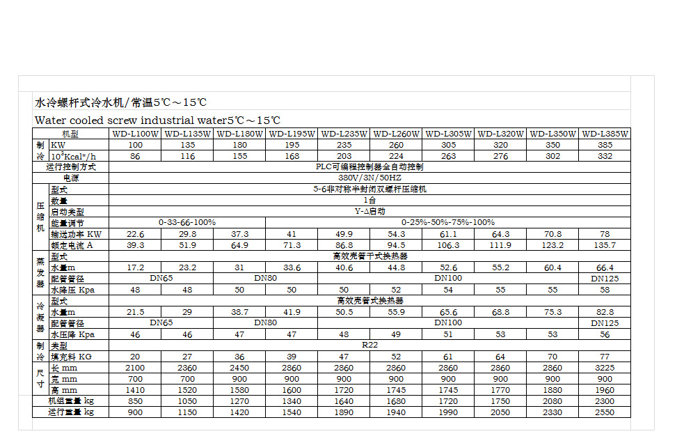 螺杆机常温