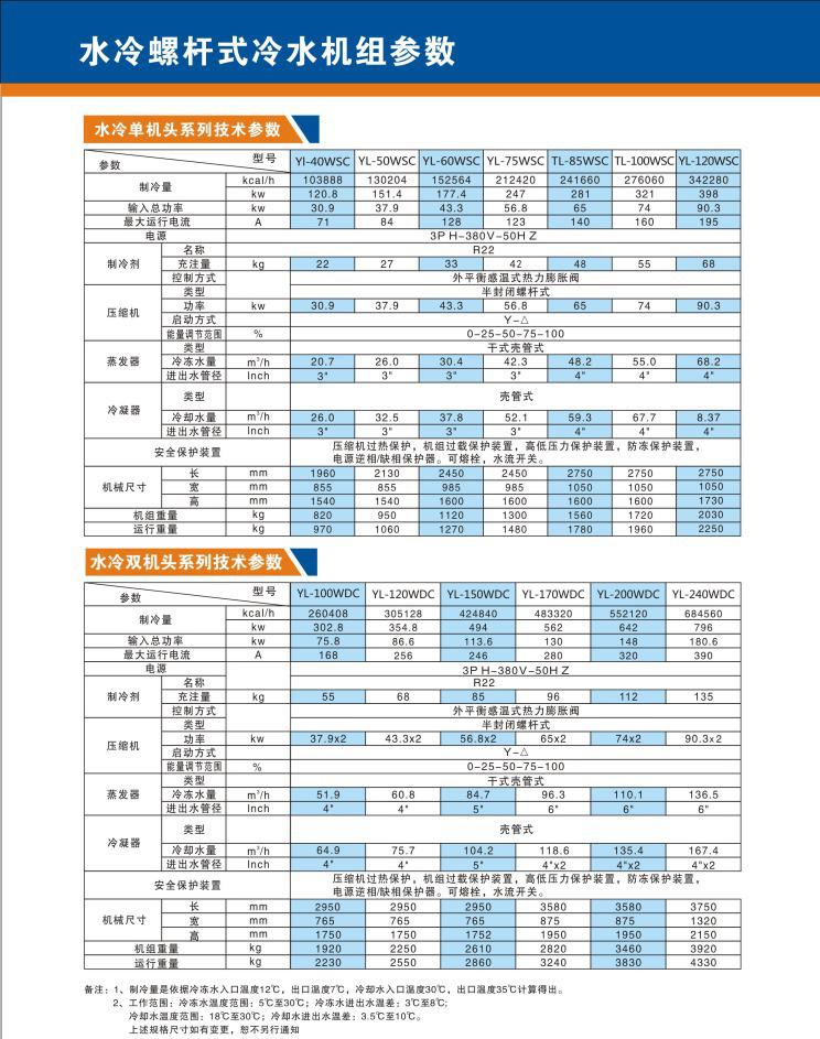 5水冷螺杆式冷水机组参数