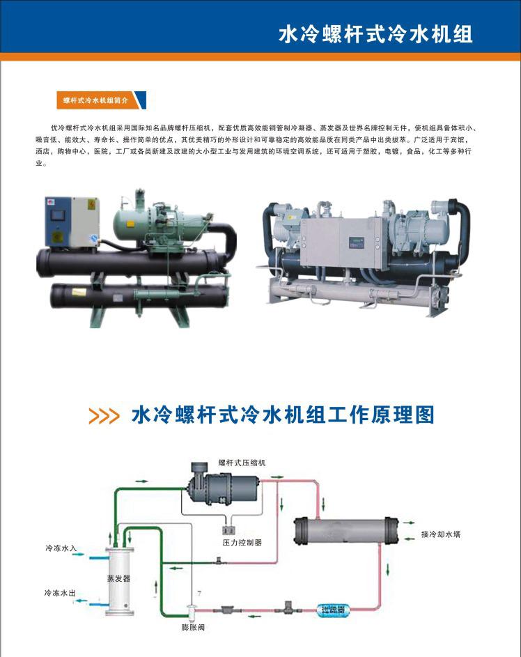 4水冷螺杆式冷水机组