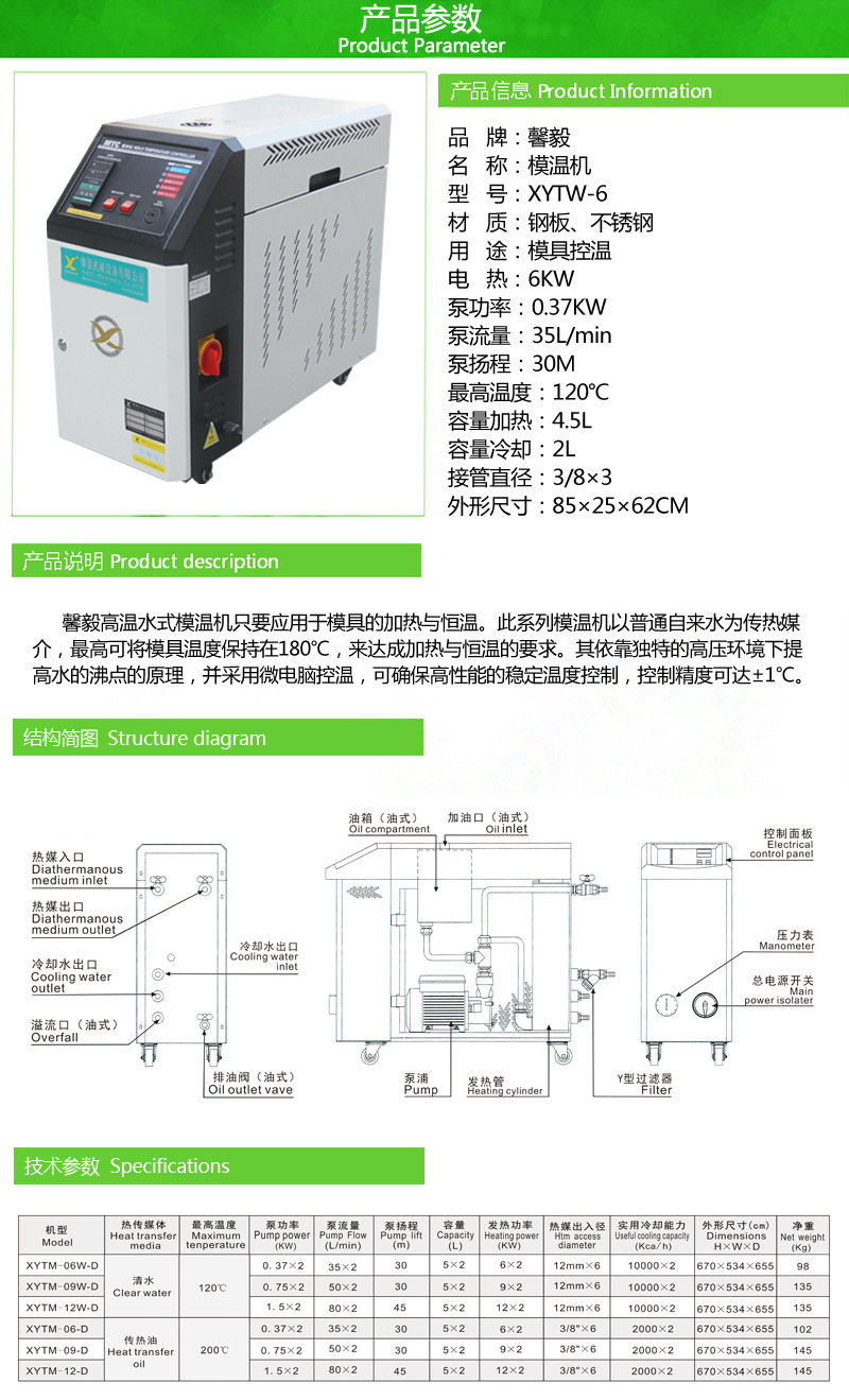 XYTW-6