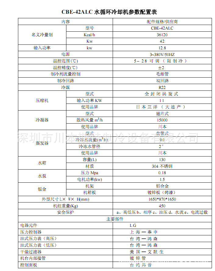 CBE-42ALC参数表