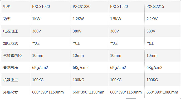QQ截图20150917144224