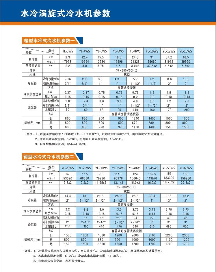 11水冷涡旋式冷水机参数