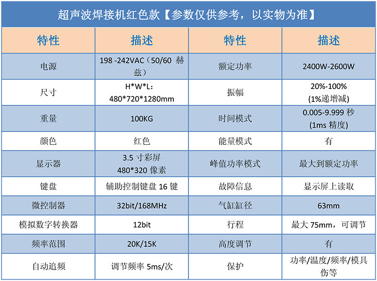 单头超声波参数