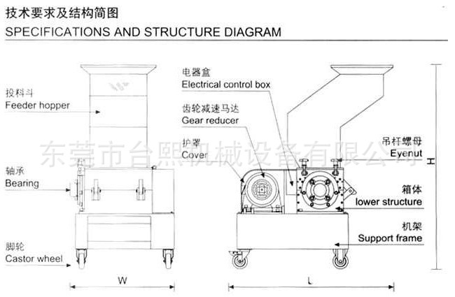 慢速结构图