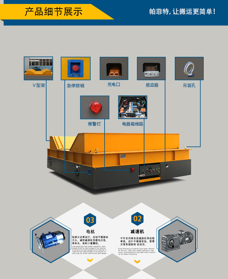 “电动平车”/