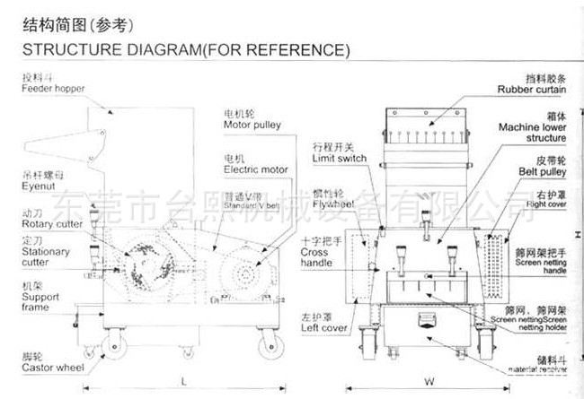 破碎机结构图