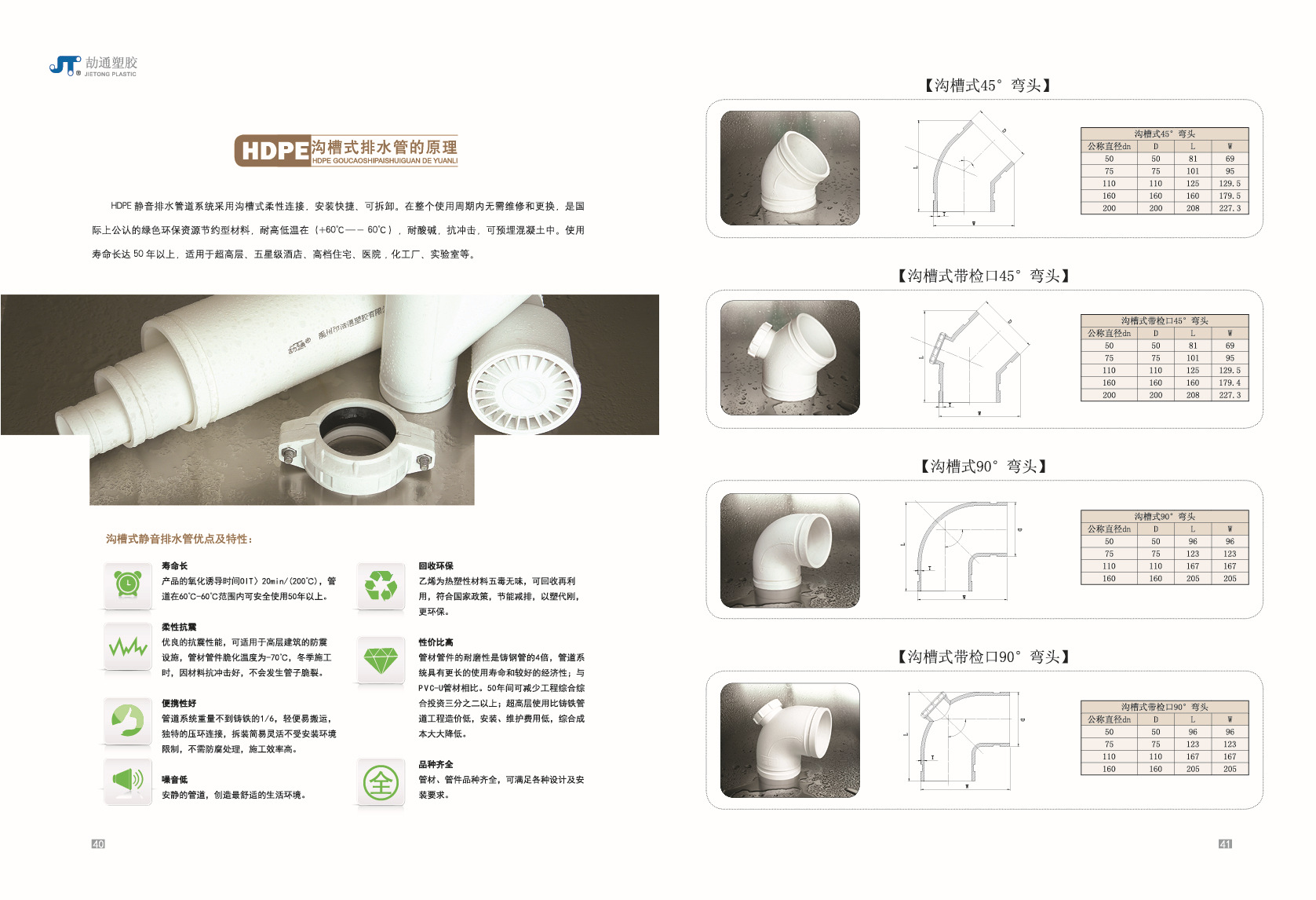 2015洁通21