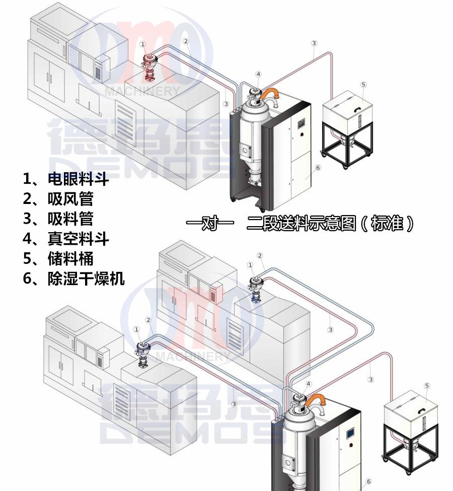 产品展示