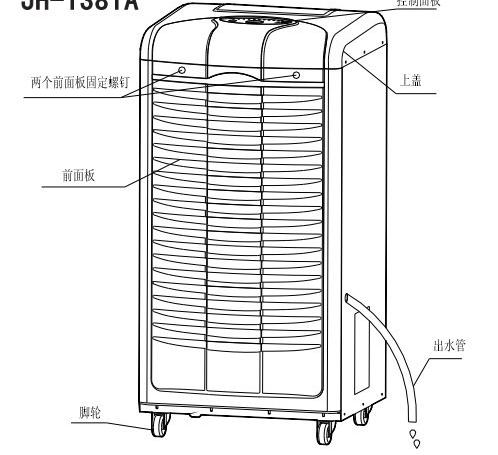 机件介绍