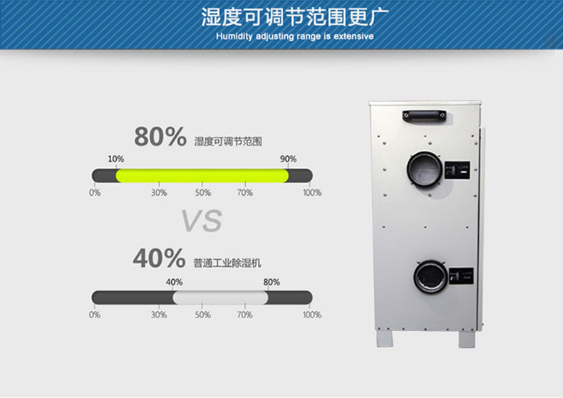 转轮-除湿机合成--400M(2)切片_04