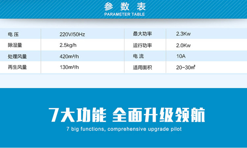 转轮-除湿机合成--400M(2)切片_02