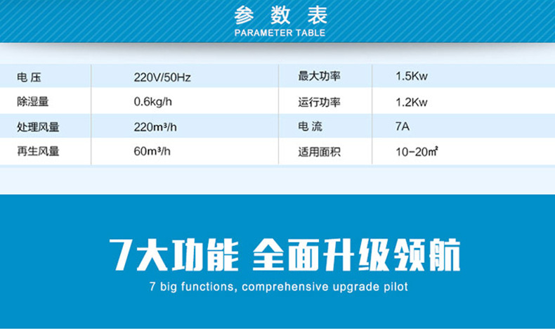 转轮-除湿机合成--200M(2)_02