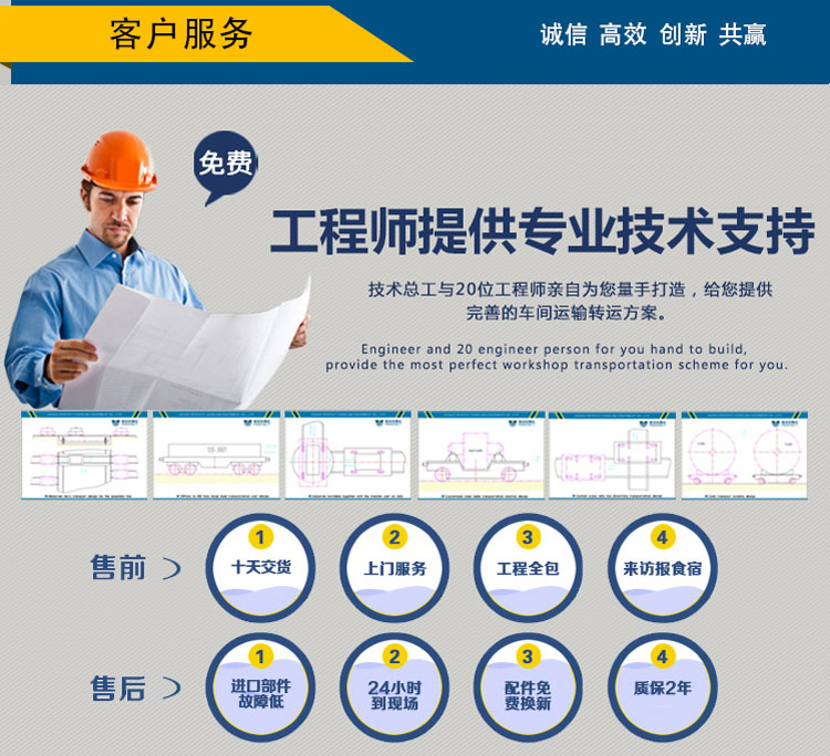 “液压托盘转运车”/