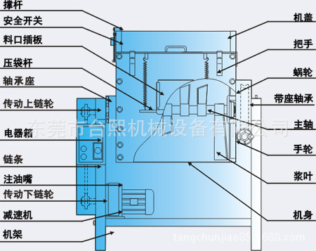 小型卧式混色机内部图