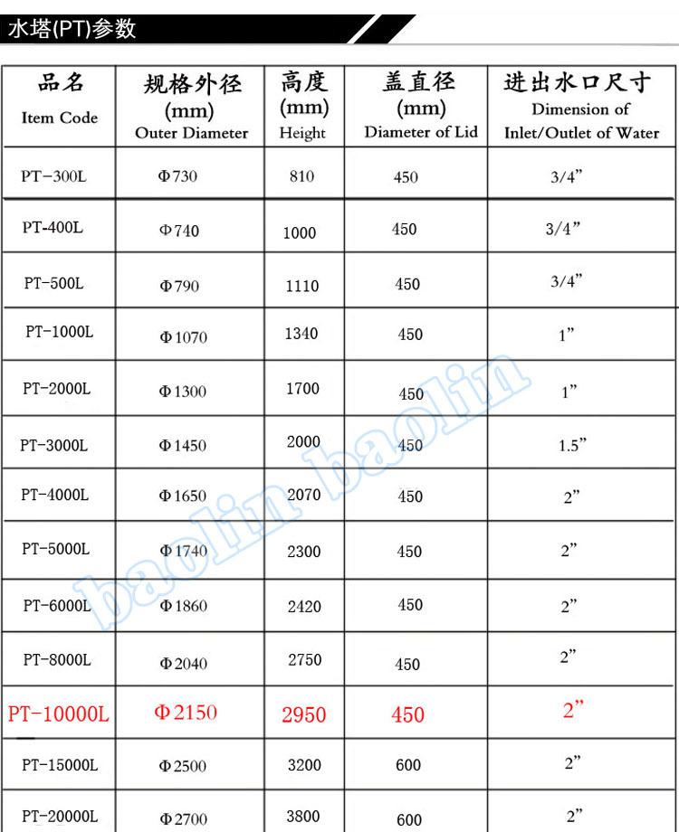 水塔参数10000L副本a
