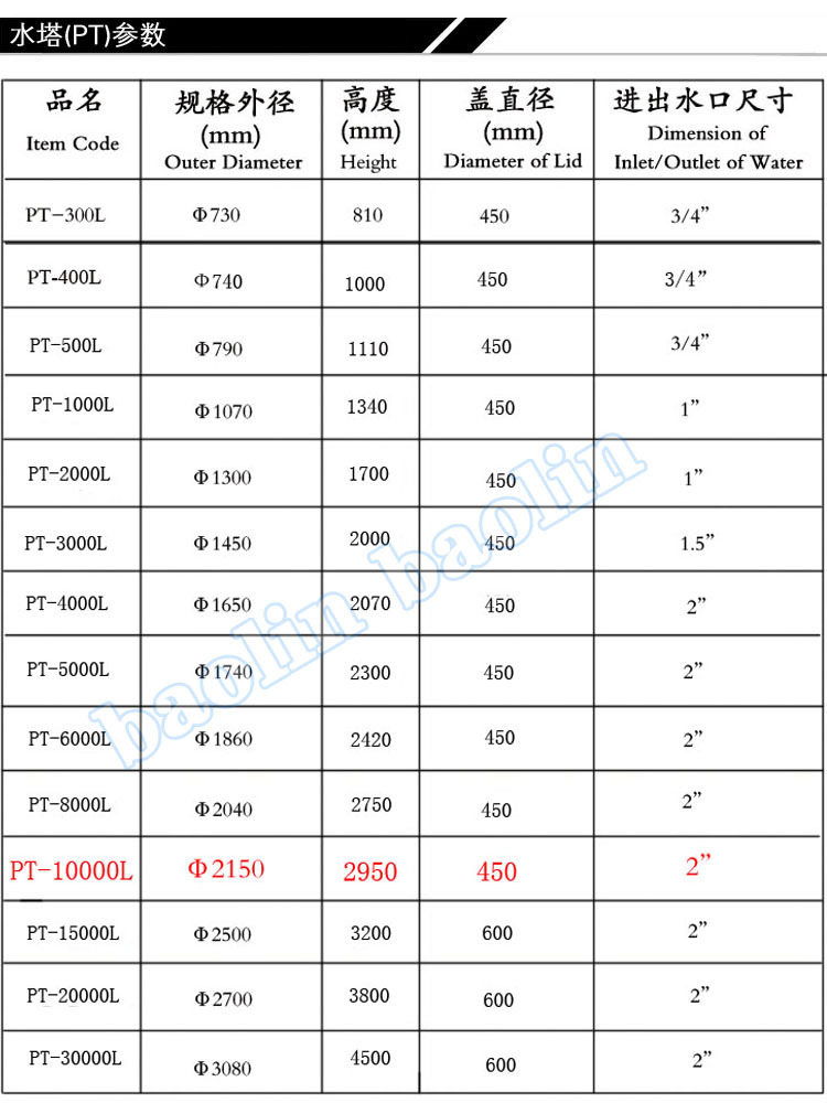 水塔参数10000L副本a
