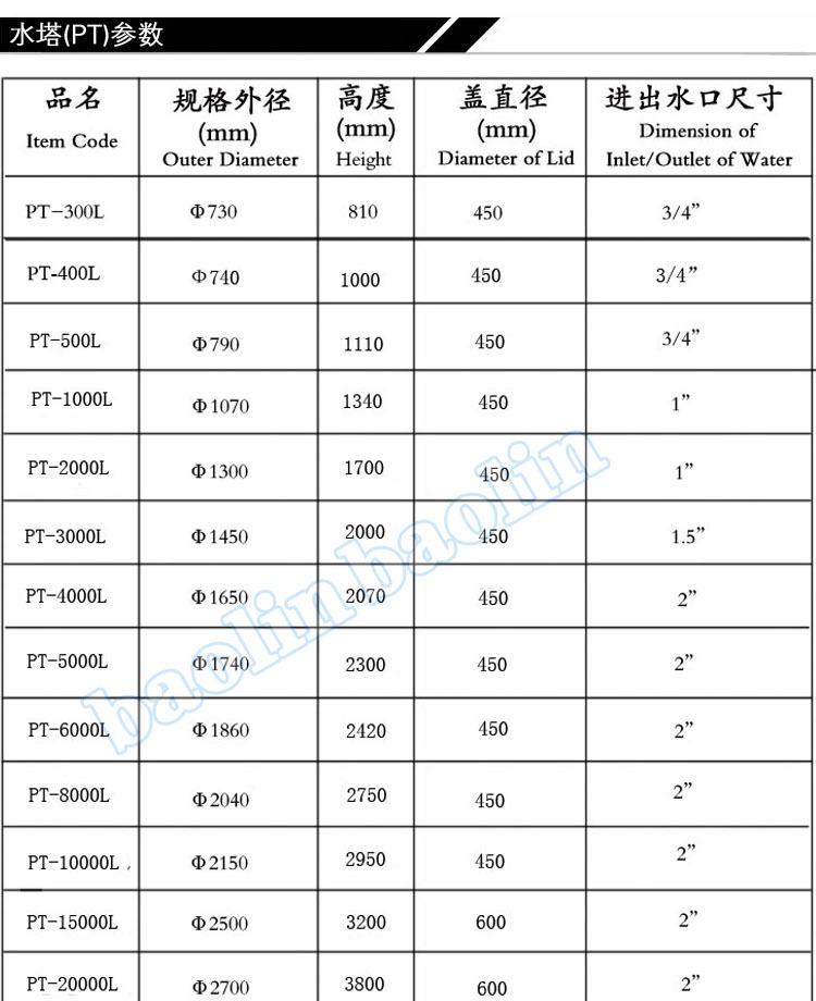 水塔参数30000L副本a