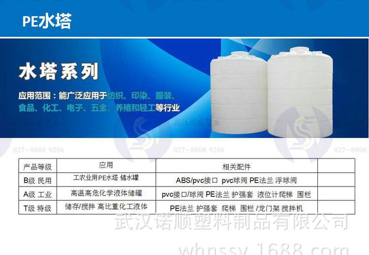 塑料儲罐1_副本