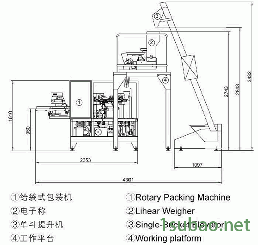 小颗粒包装机组设备示意图