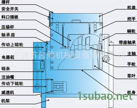 小型卧式混色机内部图