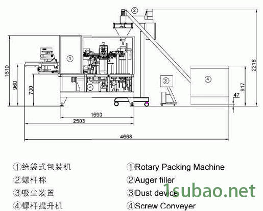 工作流程