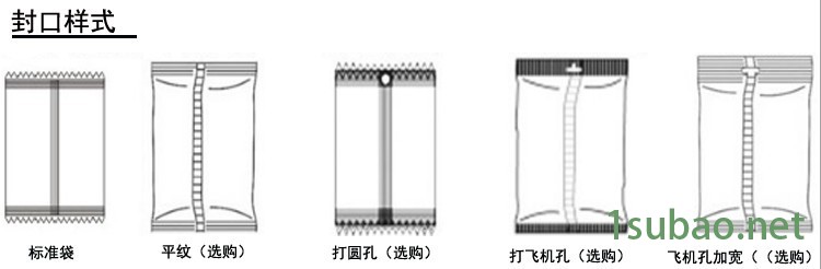 封口样式