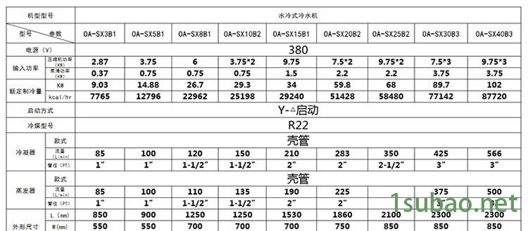 东莞台亚冷水机组29年制冷经验