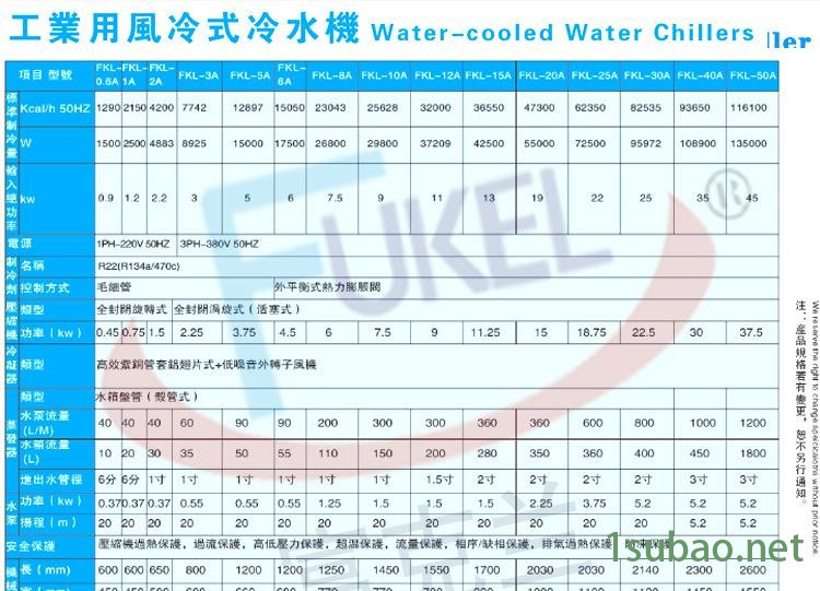 风冷式工业冷水机 富克兰注塑机专用冷水机组