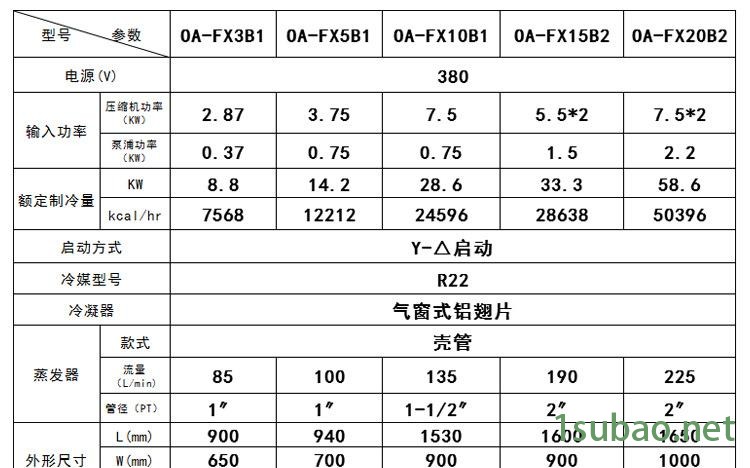 台亚品牌.节能制冷 2014年制冷行业**影响力企业