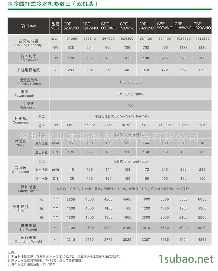 水冷螺杆式冷水机二