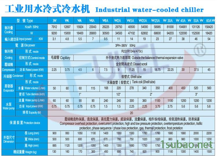 富克兰水冷式工业冷水机深圳专业制冷设备生产厂家包邮